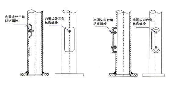 配电门采用内六角螺栓或三角内|式三角螺栓锁定